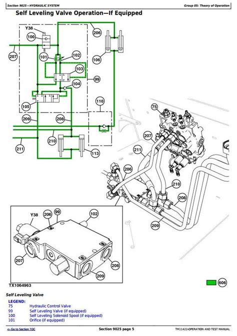 323d skid steer low fuel pressure|john deere 319d low fuel problems.